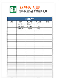 张掖代理记账